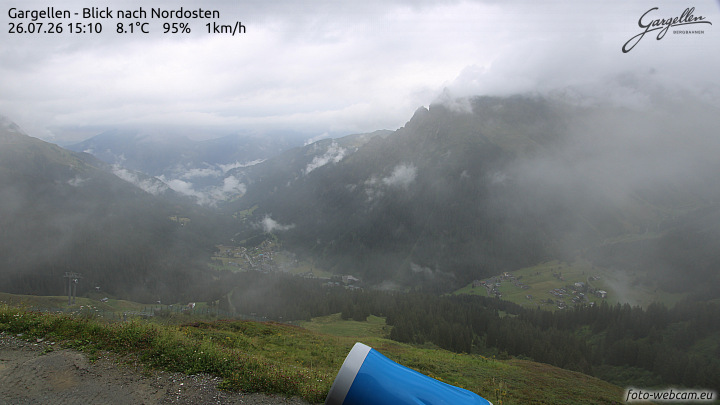 Gargellen | Talblick