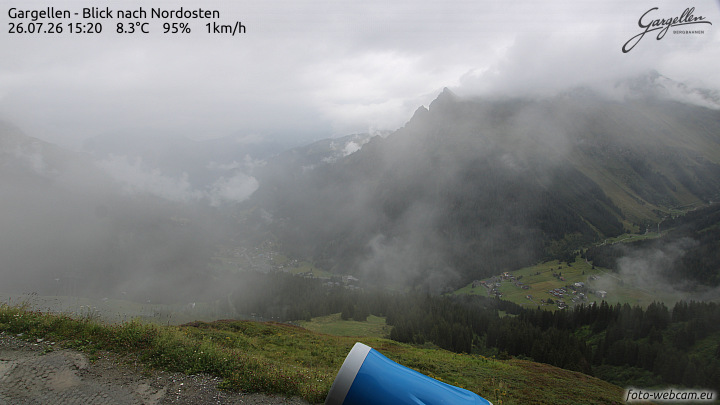 Gargellen | Talblick
