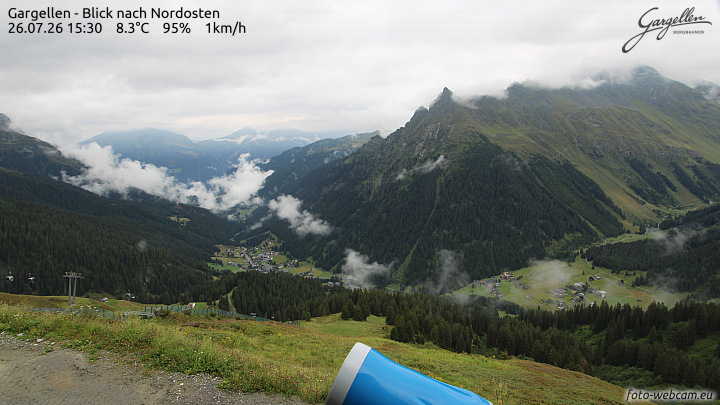 Gargellen | Talblick