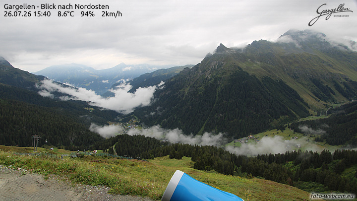 Gargellen | Talblick