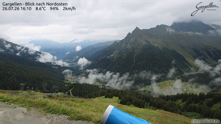 Gargellen | Talblick