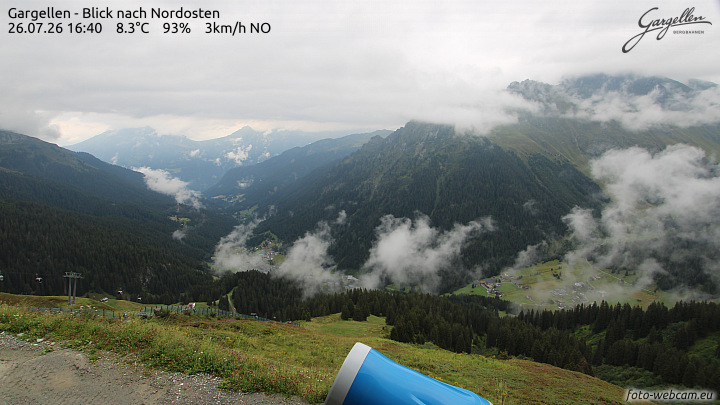Gargellen | Talblick
