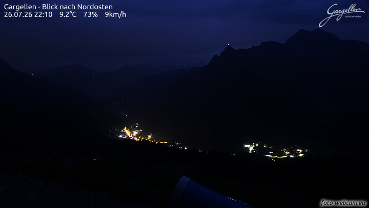 Gargellen | Talblick