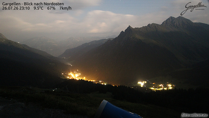 Gargellen | Talblick