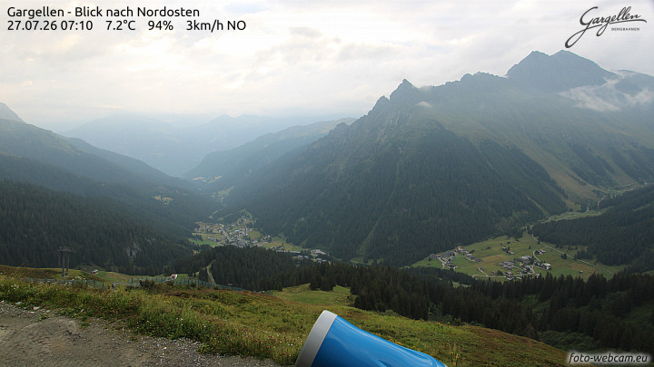 Gargellen | Talblick