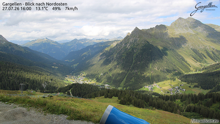 Gargellen | Talblick