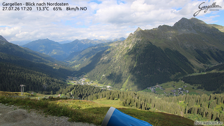 Gargellen | Talblick