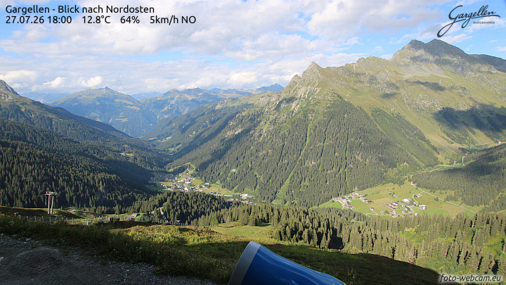 Gargellen | Talblick