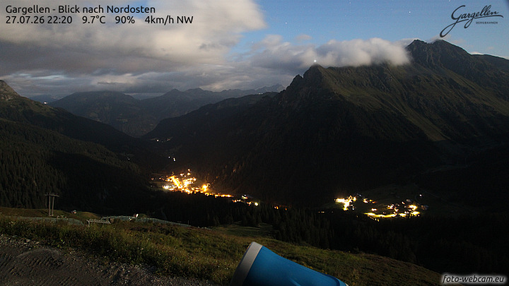 Gargellen | Talblick