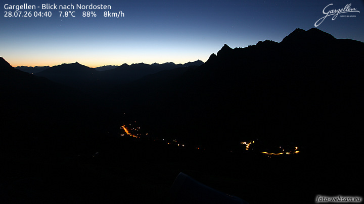 Gargellen | Talblick