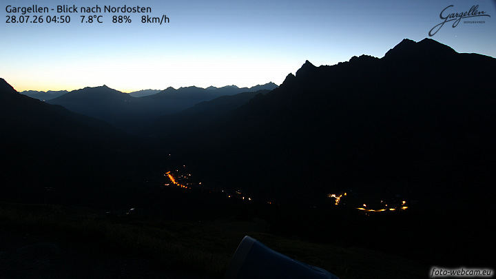 Gargellen | Talblick