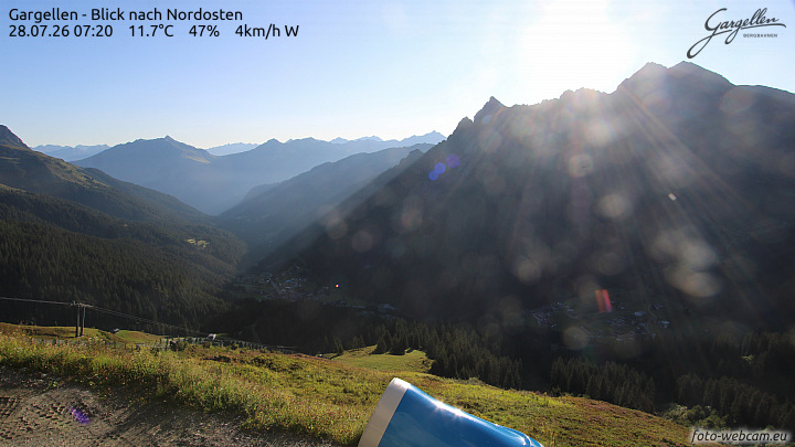 Gargellen | Talblick