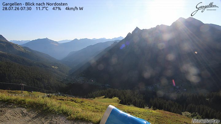 Gargellen | Talblick