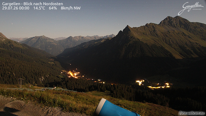 Gargellen | Talblick