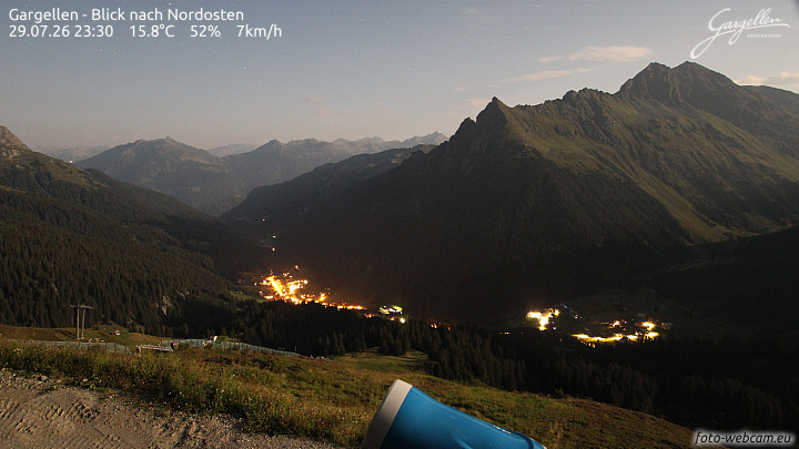 Gargellen | Talblick