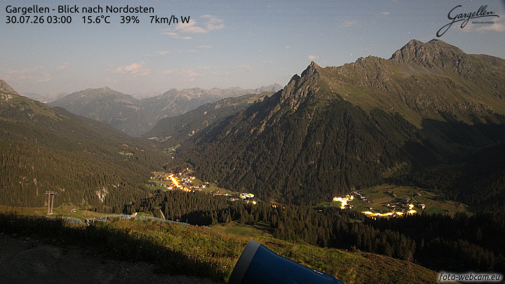 Gargellen | Talblick