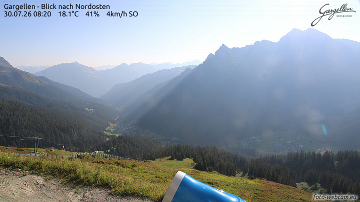 Gargellen | Talblick