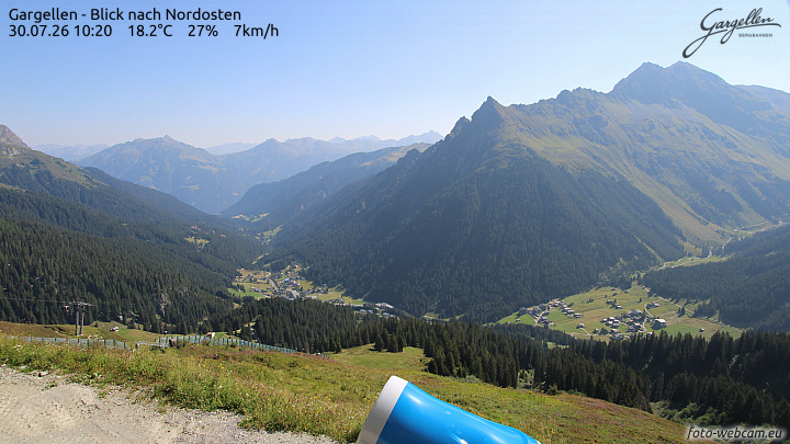 Gargellen | Talblick