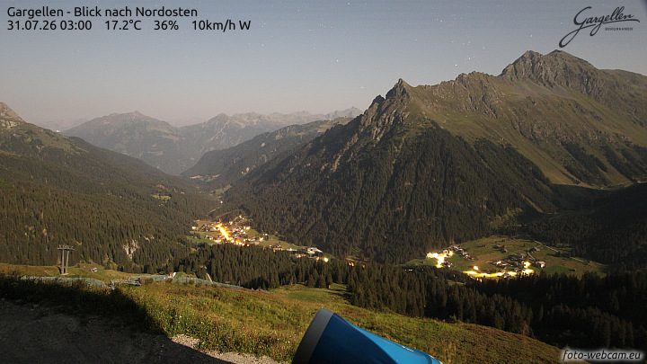 Gargellen | Talblick