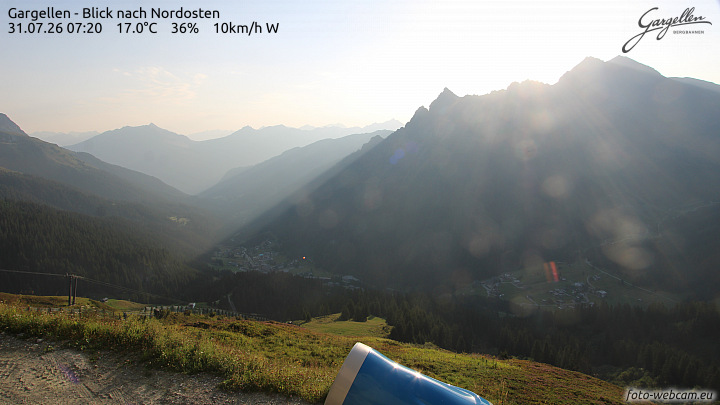 Gargellen | Talblick