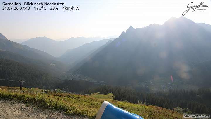 Gargellen | Talblick