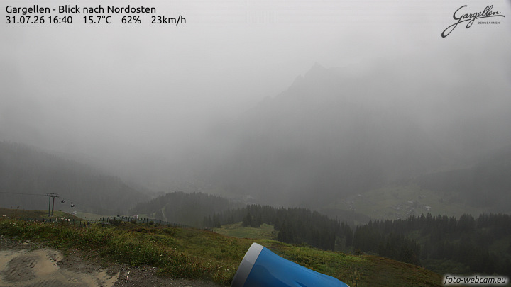 Gargellen | Talblick