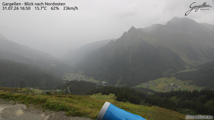 Gargellen | Talblick