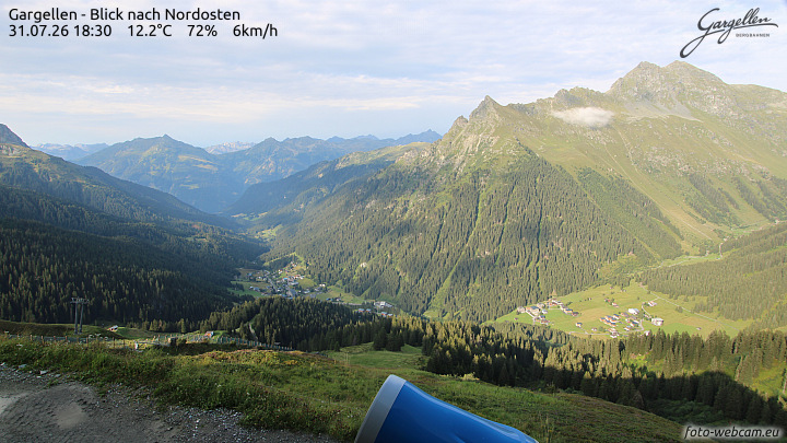 Gargellen | Talblick