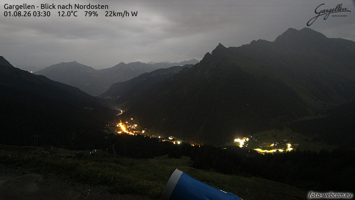 Gargellen | Talblick