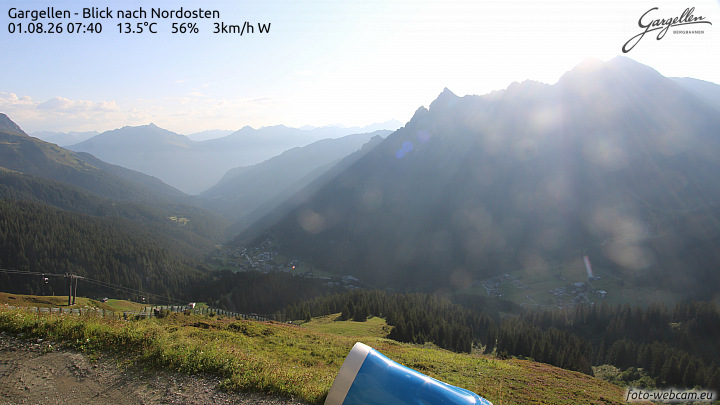 Gargellen | Talblick