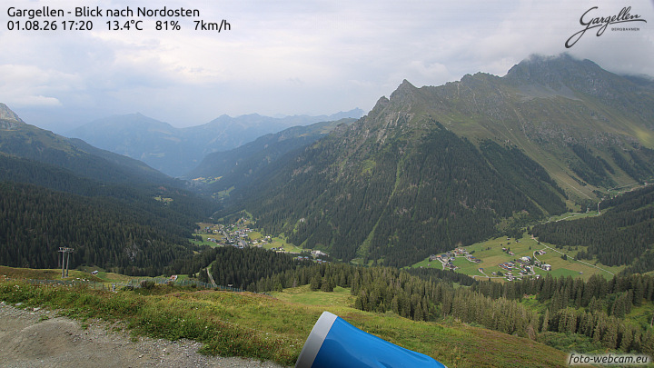 Gargellen | Talblick
