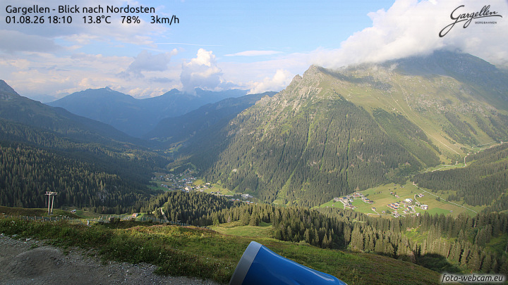 Gargellen | Talblick