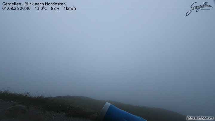 Gargellen | Talblick