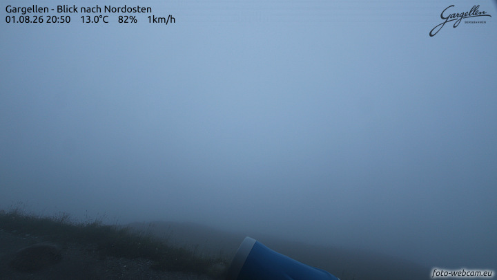 Gargellen | Talblick