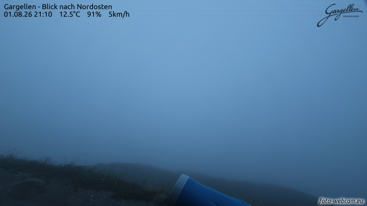 Gargellen | Talblick