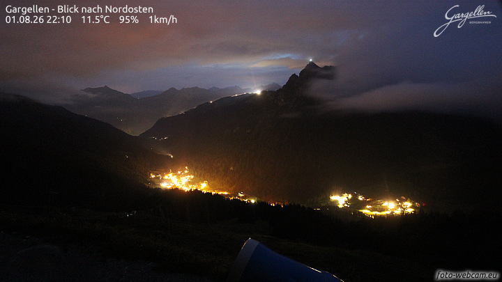 Gargellen | Talblick