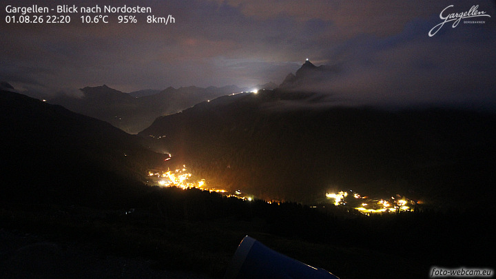 Gargellen | Talblick