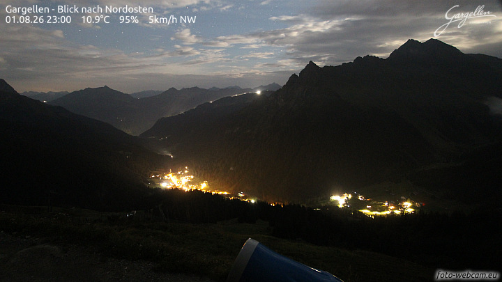 Gargellen | Talblick