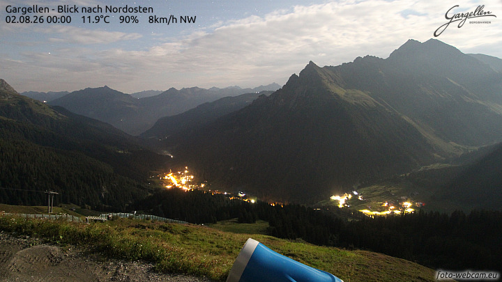 Gargellen | Talblick