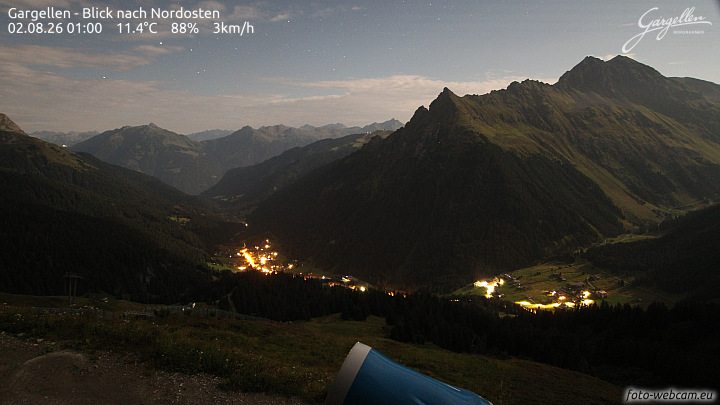 Gargellen | Talblick