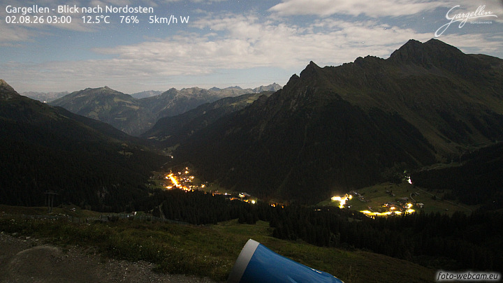Gargellen | Talblick