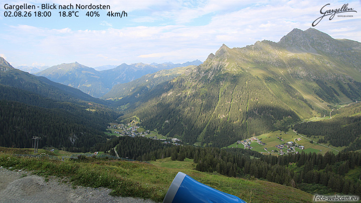 Gargellen | Talblick