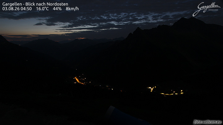 Gargellen | Talblick