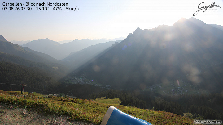Gargellen | Talblick
