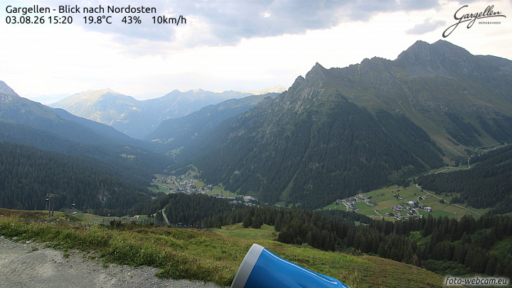 Gargellen | Talblick