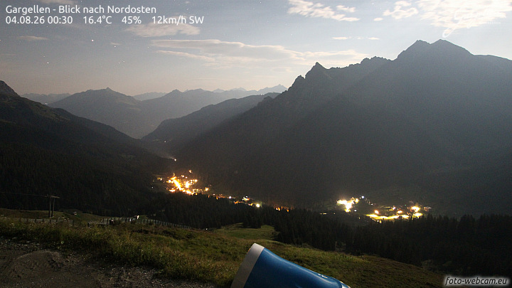 Gargellen | Talblick