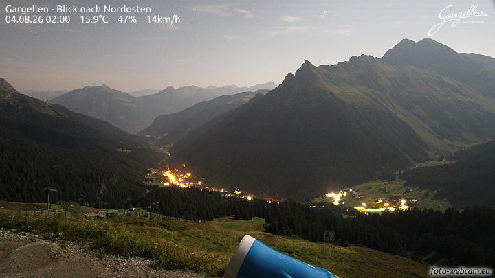 Gargellen | Talblick