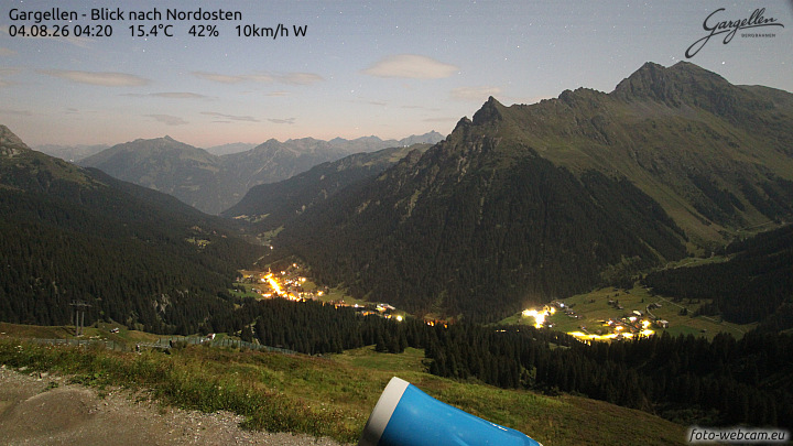 Gargellen | Talblick
