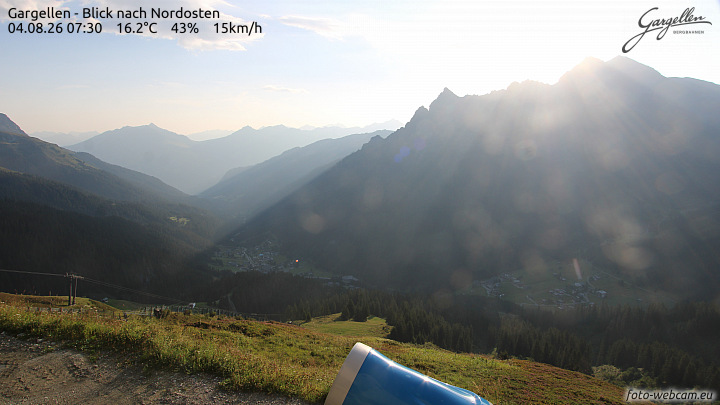 Gargellen | Talblick