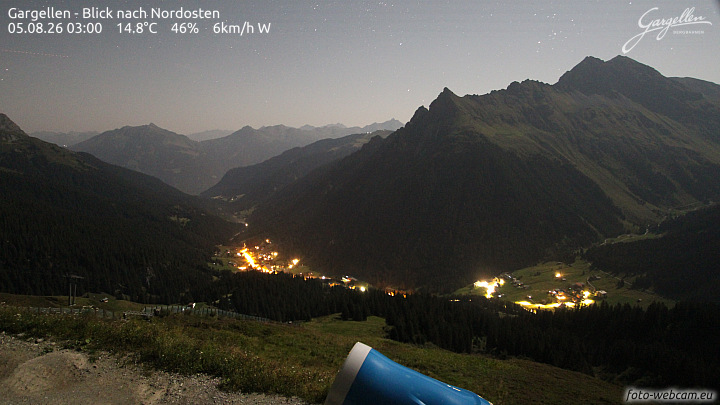 Gargellen | Talblick